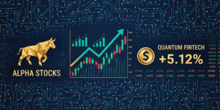 重庆路桥股票走势图